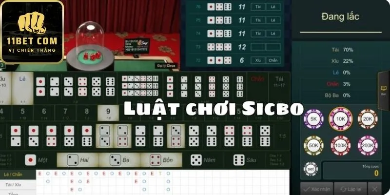 Quy định luật chơi Tài xỉu tại 11bet rõ ràng